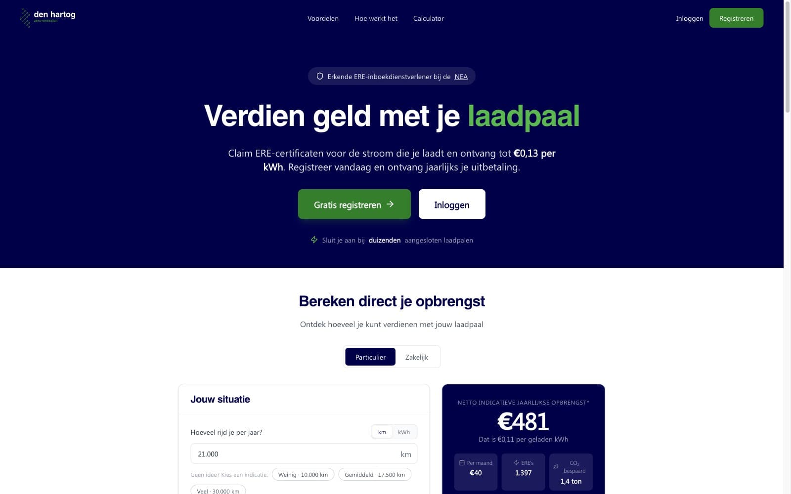 ERE-platform: Volledig SaaS-platform (web, iOS én Android) waarmee laadpunteigenaren geld verdienen aan groen laden.